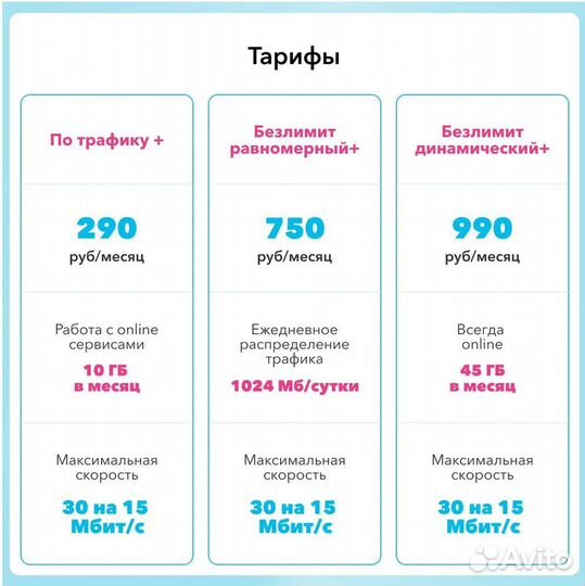 Усилитель Интернета - Multisimbox