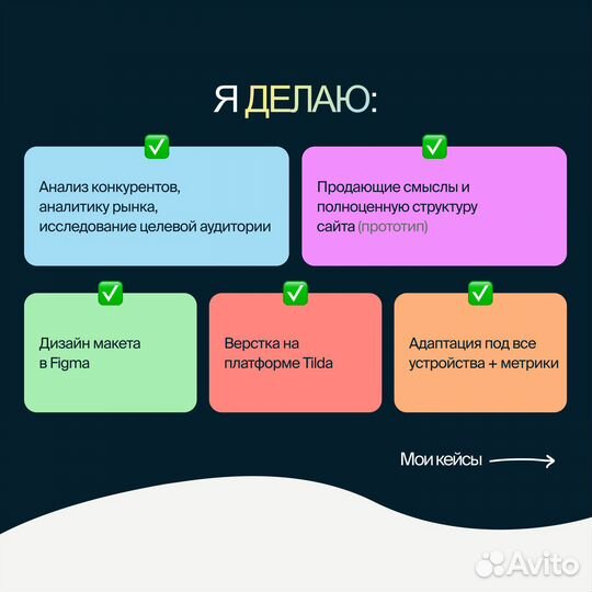 Разработка, создание сайта под ключ в Казани