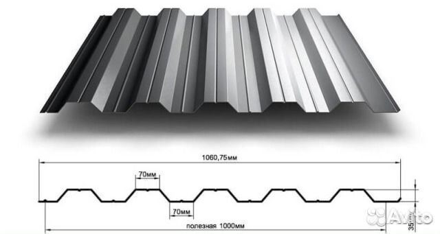 Профнастил