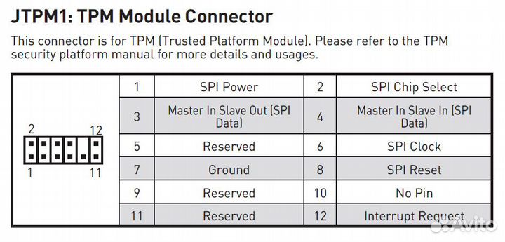 Модуль TPM 2.0 MSI TPM2.0 SPI MS-4462