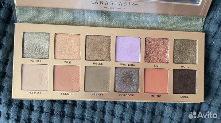 Палетка теней Anastasia Beverly Hills Nouveau