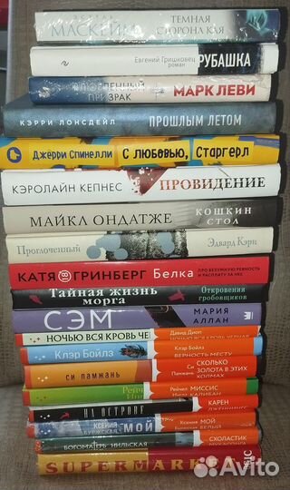 Современные книги романы