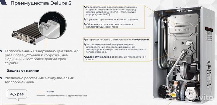 Navien Deluxe S-24k настенный газовый котел навиен