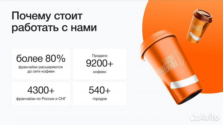 Кофейня самообслуживания lifehacker франшиза