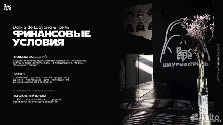 Готовое кафе/ресторан работающее по франшизе в сао