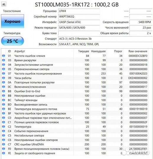 Новые Жесткие диски (HDD) 1TB 2.5