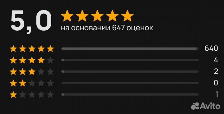 Sapphire RX 580 Nitro+ SE 8гб