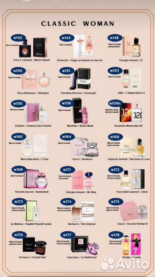 Масляные духи