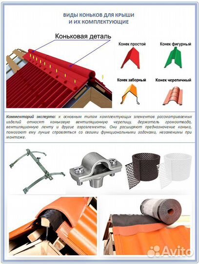 Планка, отлив, конёк, примыкание