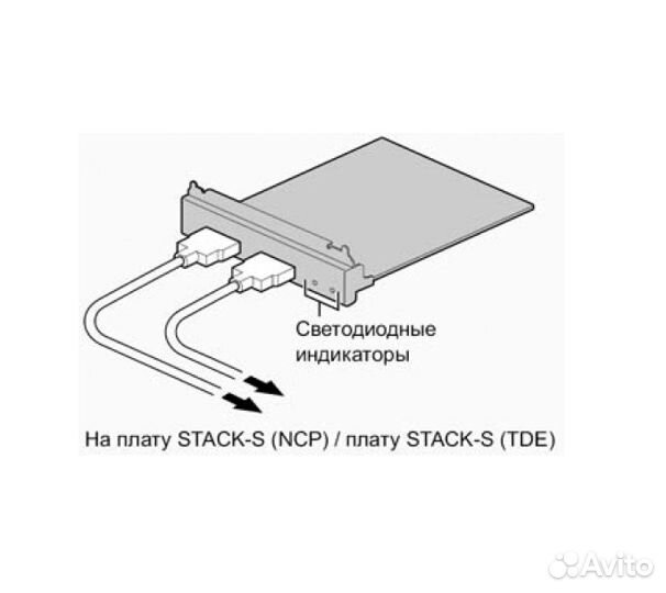 Плата Panasonic Stack-M - KX-NS0130 / KX-NS0130X