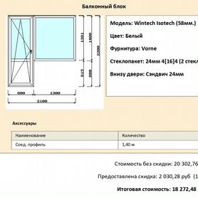 Пластиковые окна