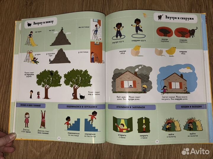 Главная книга малыша. 1000 первых слов