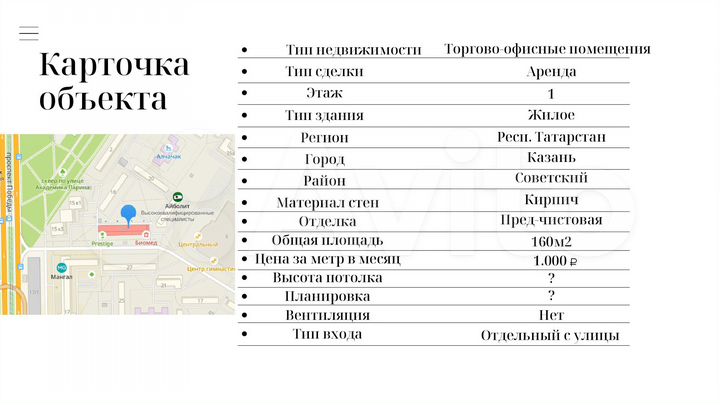 Торговая площадь, 160 м²