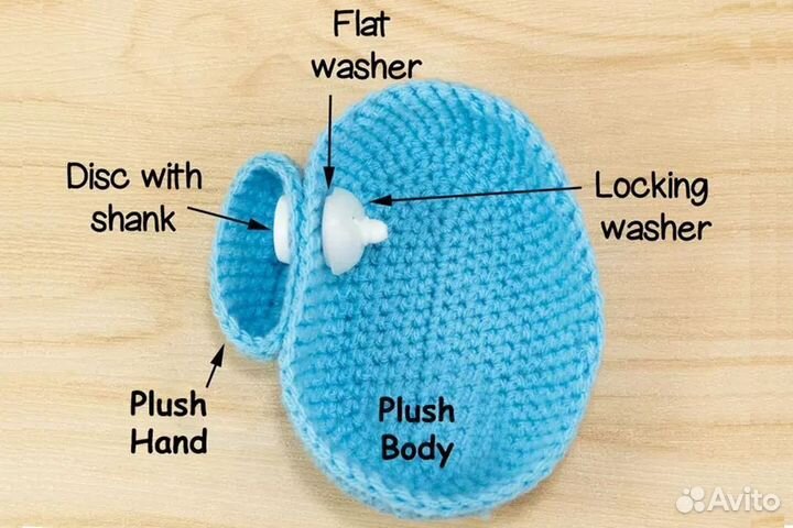 Пластиковые суставы для мягких вязаных игрушек