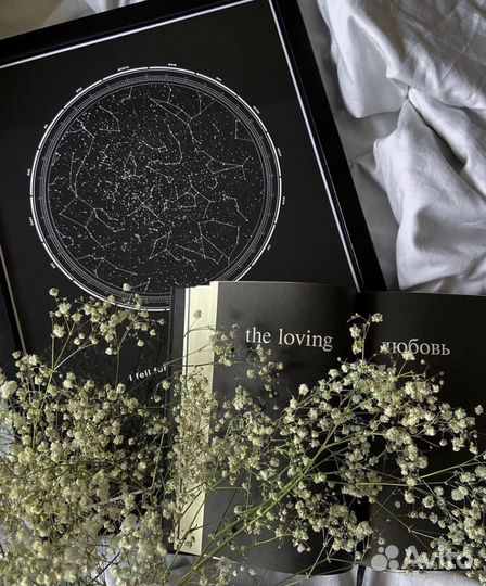 Карта звёздного неба