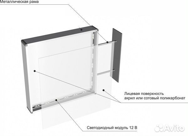 Световой короб бу
