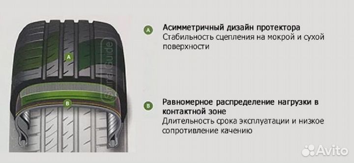 Kumho Ecowing ES31 155/80 R13 79T