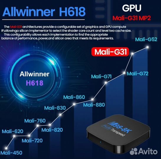 Transpeed M98-8K plus 2/16 +фильмы/тв