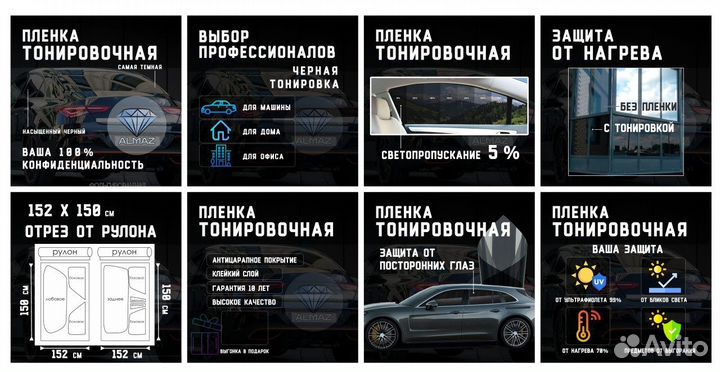 Инфографика для маркетплейсов дизайн карточек