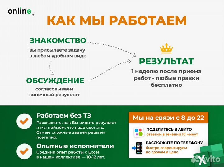 Помощь Excel, Гугл Sheets: Любая работа в таблицах