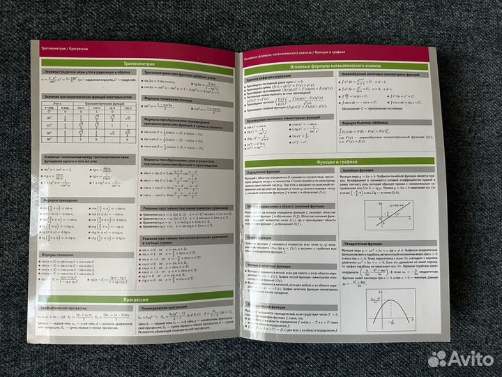 Алгебра и начала анализа