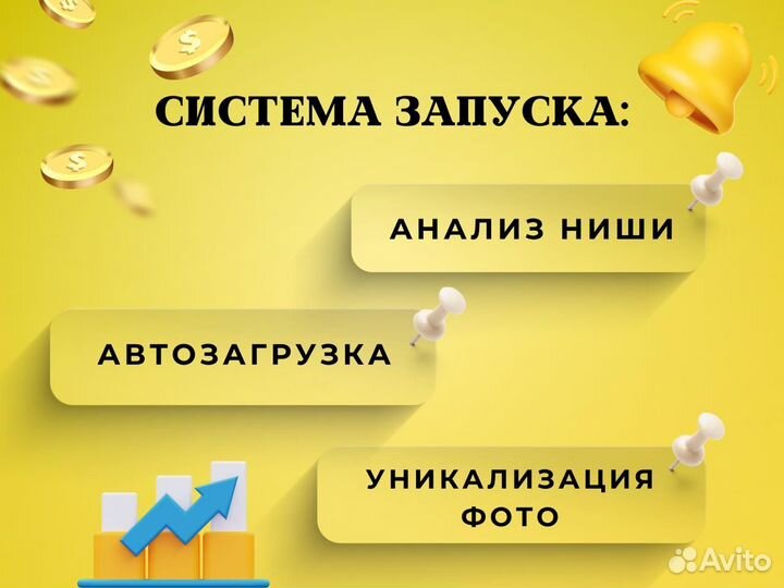 Авитолог/ Продвижение на авито