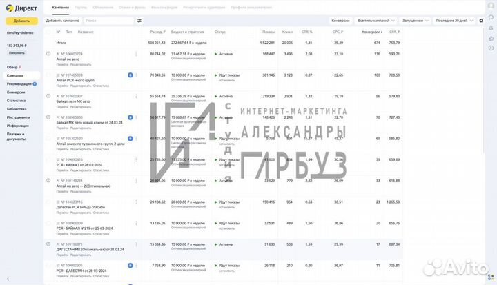 Настройка рекламы в Яндекс Директ/ Вконтакте