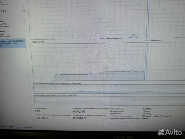 Видеокарта gtx 650 ti 1 gb
