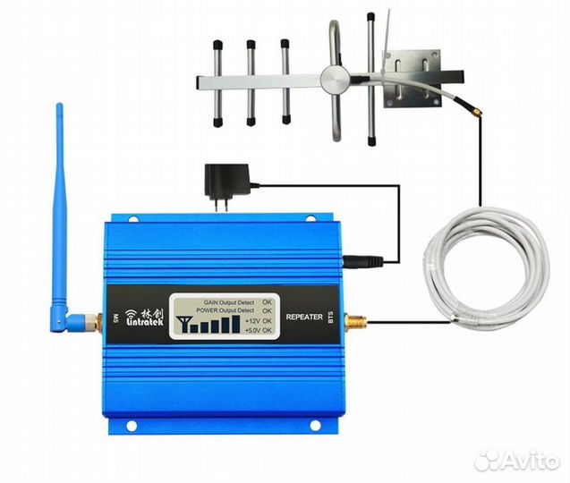 Усилитель сотовой связи, репитер