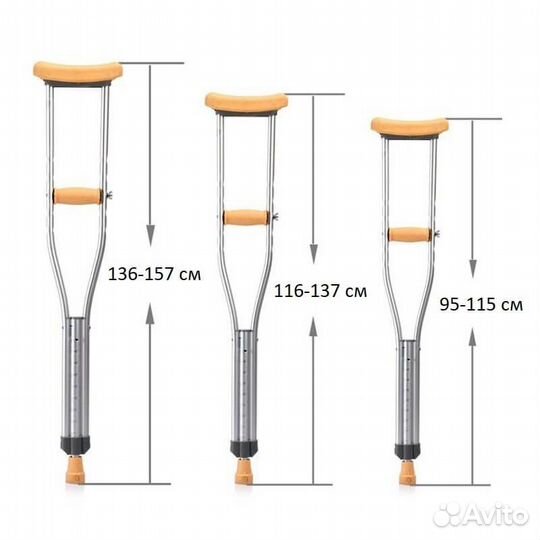 Костыли напрокат