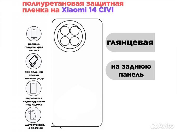 Защитная пленка на xiaomi 14 civi