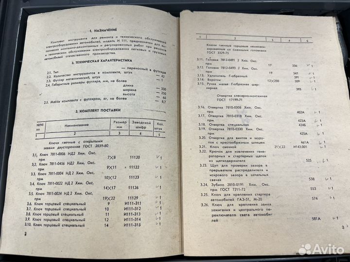 Набор истоумента СССР