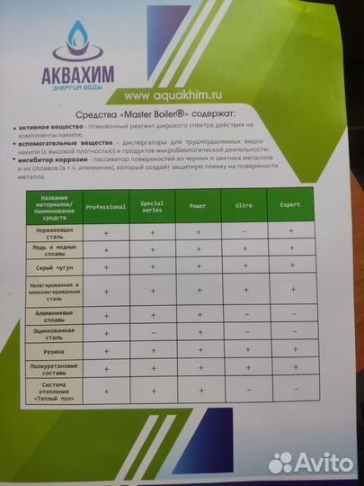 Промывка теплообменников