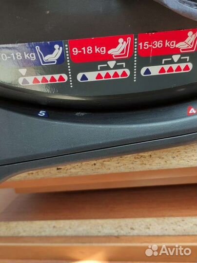 Детское автокресло от 0 до 36 кг