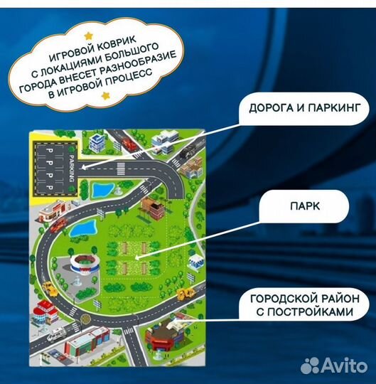 Парковка мегаполис