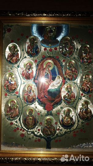 Икона лики божьей матери