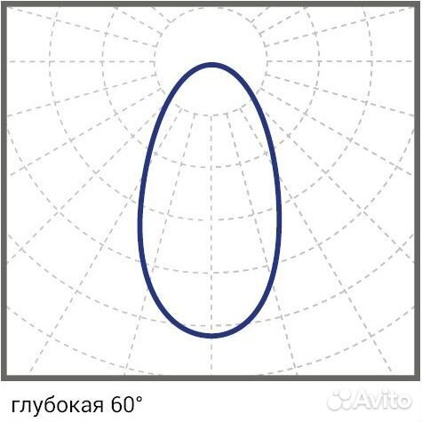 Светодиодный подвесной направленный светильник Дио