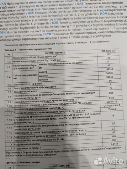 Для дома и дачи