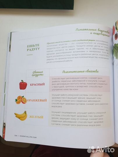 Книги по эфирным маслам, про беременность + игра