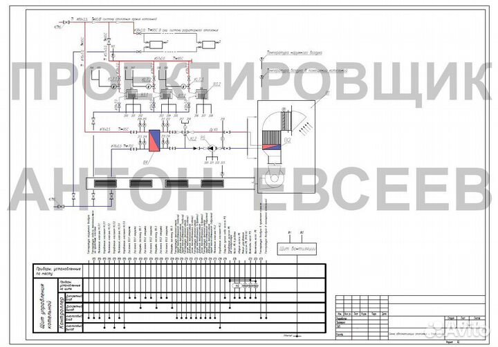 Проектирование систем автоматизации (асу)