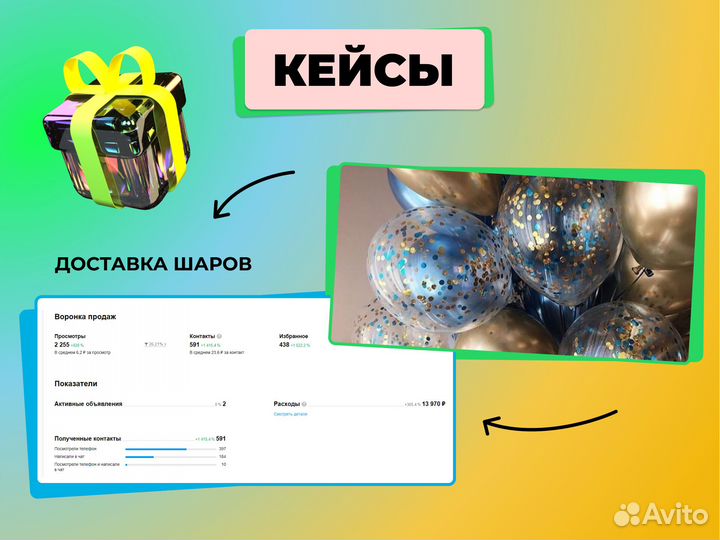 Авитолог. Продвижение. Консультация