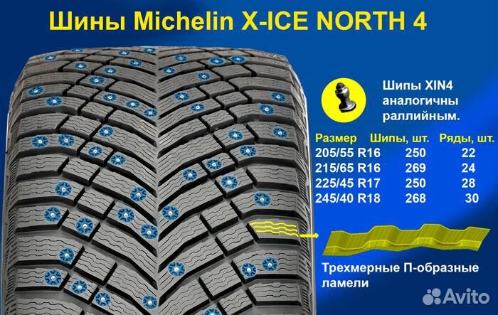 Michelin X-Ice North 4 SUV 225/65 R17 106T