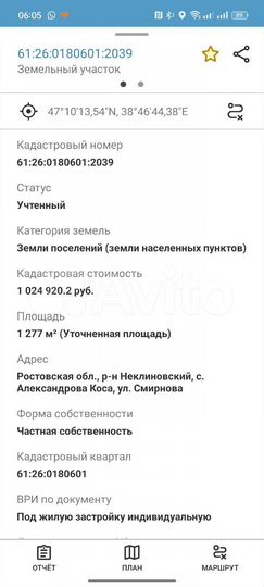 Участок 12,8 сот. (ИЖС)