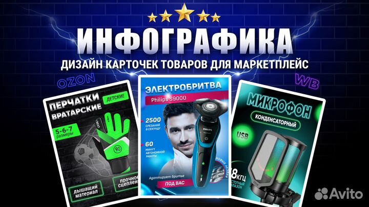 Дизайн карточек товаров для маркетплейс