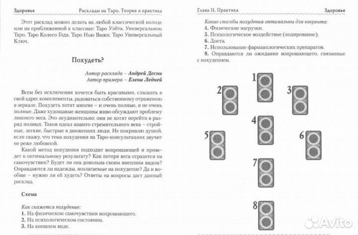 Книга Расклады таро