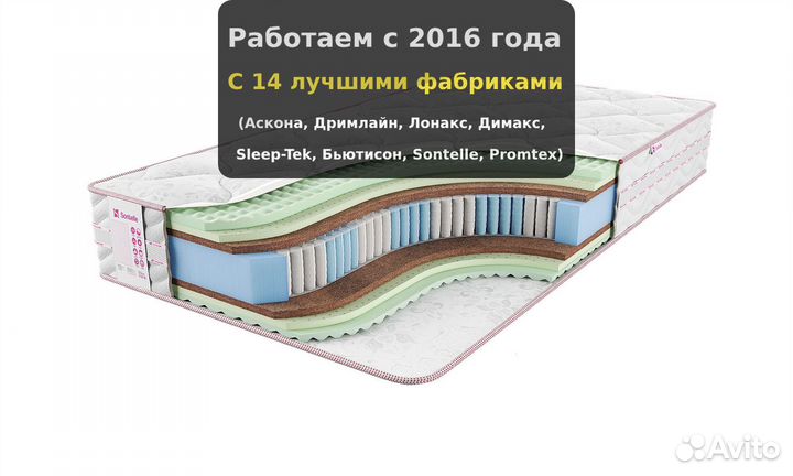 Матрас для поддержки позвоночника