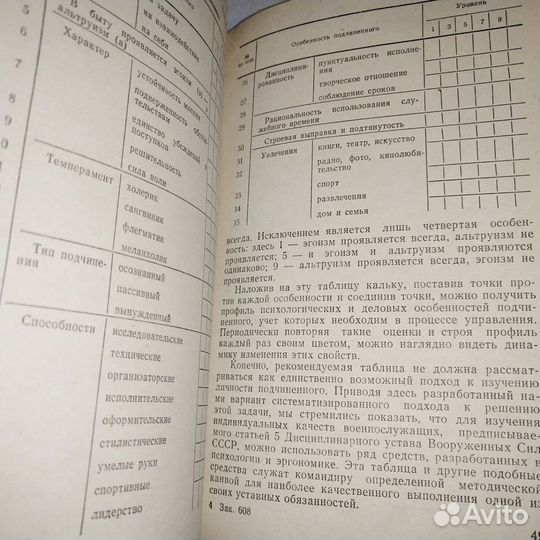 Как вы управляете. Тонких. 1984