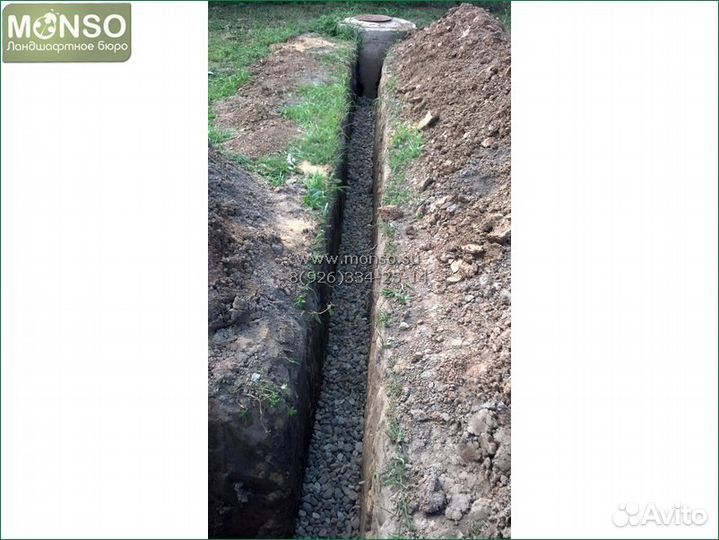 Дренаж. Осушение. Ливневка. Отмостка. под ключ