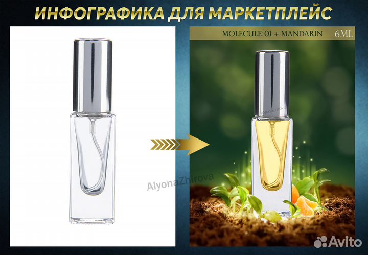 Инфографика для маркетплейсов, Дизайн карточек