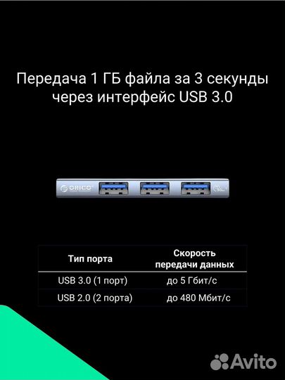 Usb разветвитель 3.0